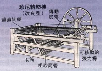 為什么是英國最先爆發(fā)工業(yè)革命